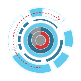 UNLIMITED BREACH RESPONSE